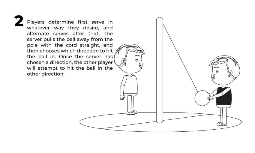 The second rule of tetherball play.