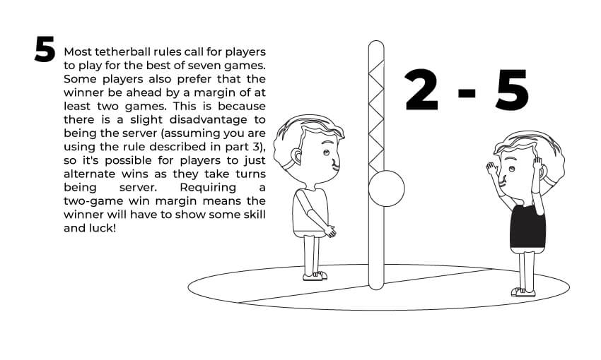 The fifth rule of tetherball play.